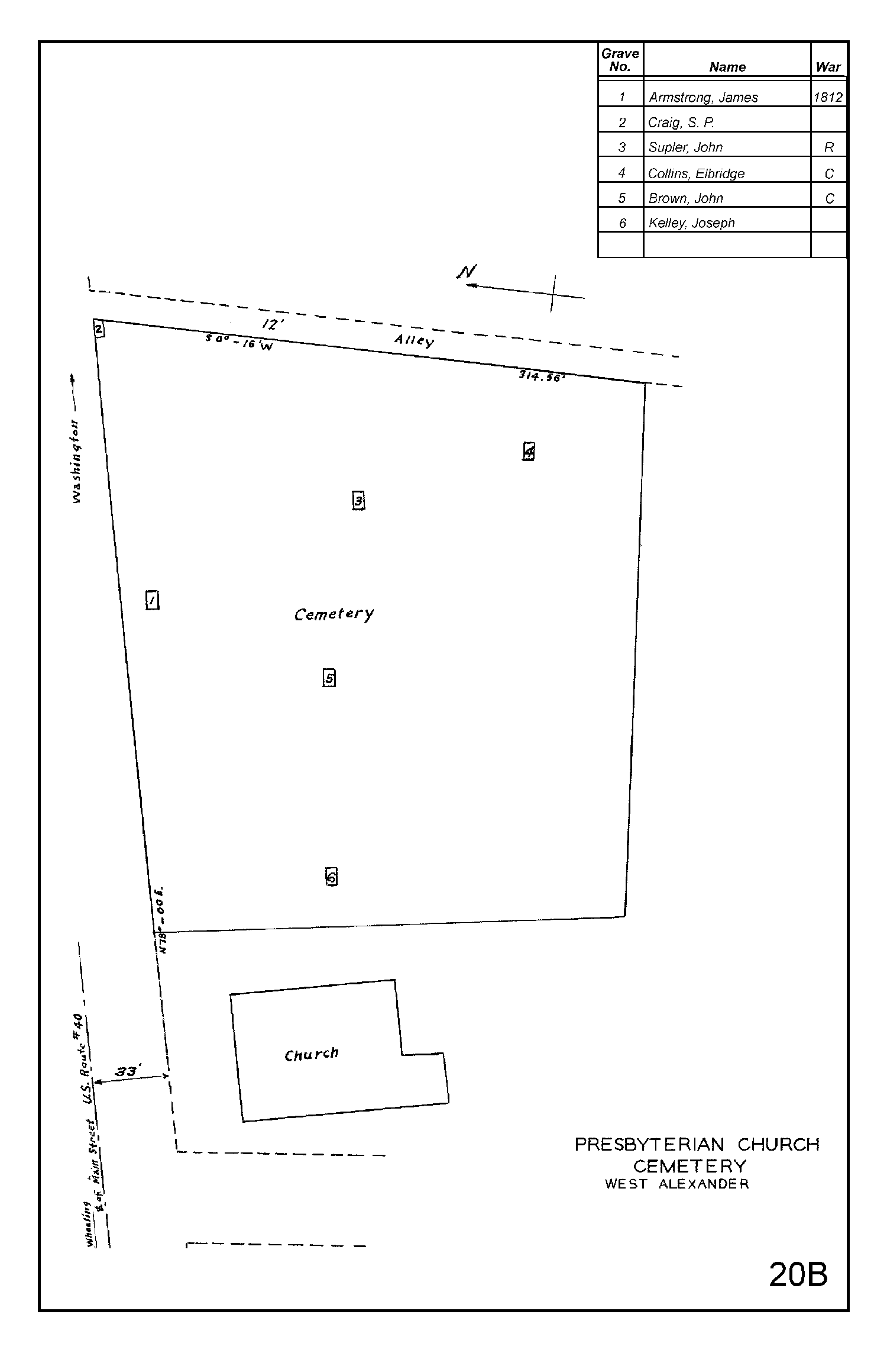 Presbyterian Church Cemetery